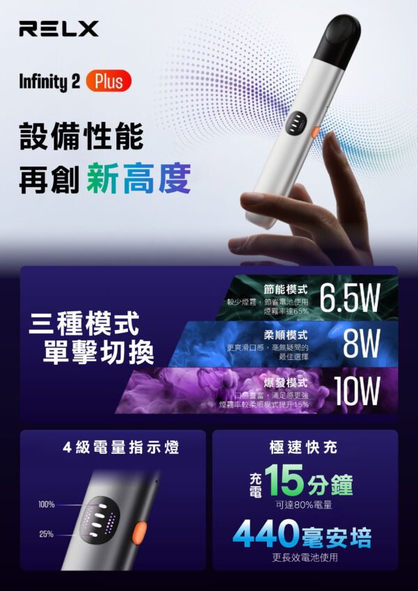 微信客服:sp2good666 RELX悅刻六代❤️🔥老品牌三檔調節主機🍭可通用四五六代